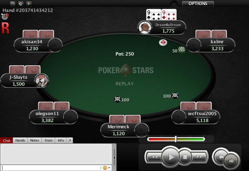 poker nl2