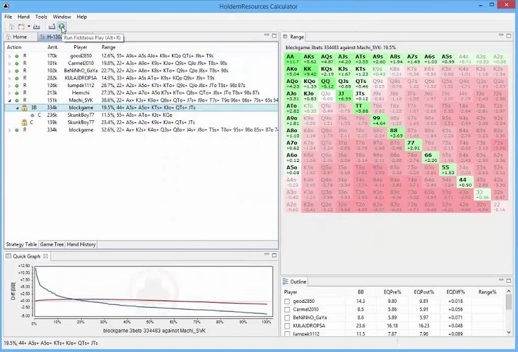 holdem manager 2 equity calculator