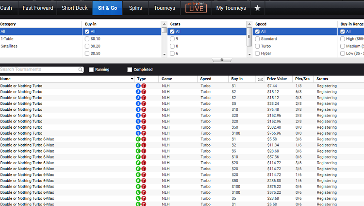 Double or Nothing на PartyPoker PartyPoker 2020