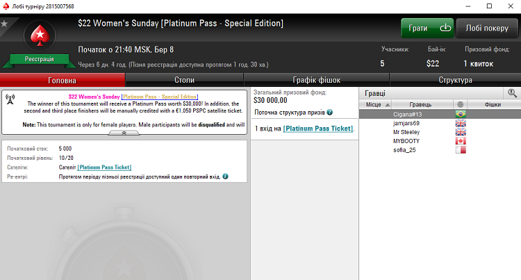 Women s Sunday за 22$ в лобі PokerStars Women s Sunday