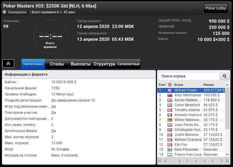 Хайроллерский турнир Poker Masters Poker Masters