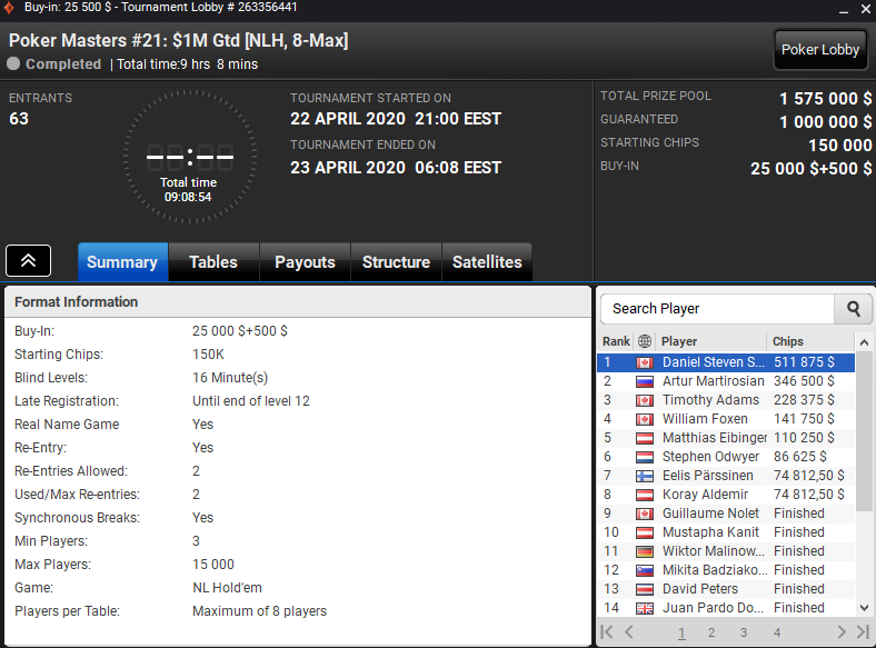 Дэн Смит обыграл Мартиросяна турнир на парти покер