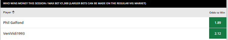 Коэффициенты