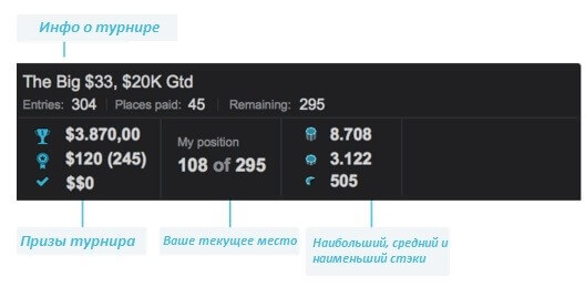 Инфопанель Jivaro