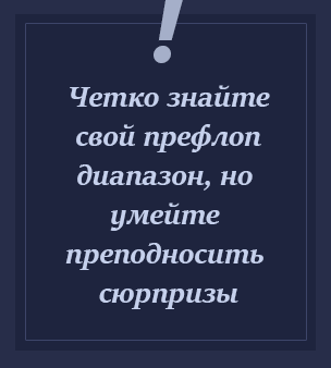 Диапазон в покере