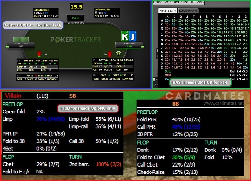 Хады для HU Покер Трекер