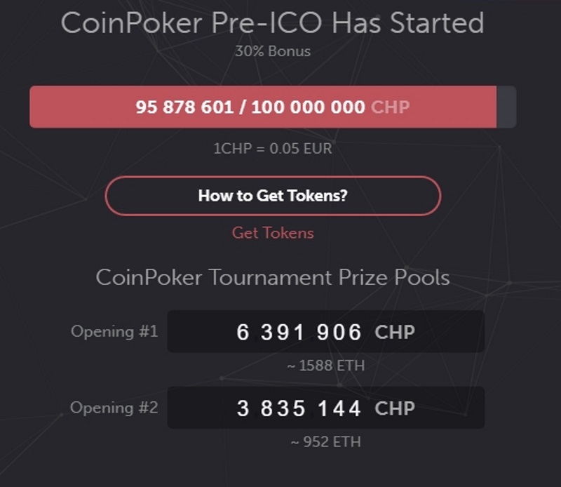 CoinPoker CHP