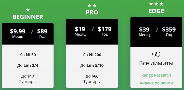 Hand 2 Note: цена программы Hand 2 Note