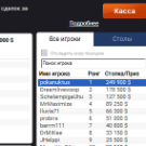 Мисклик принёс россиянину 250 000$