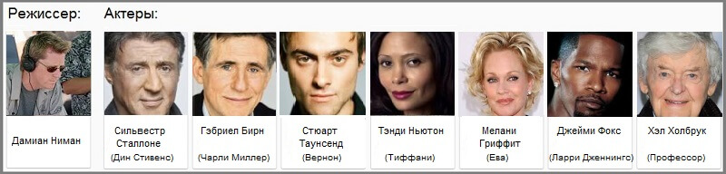 актори Спритні  руки