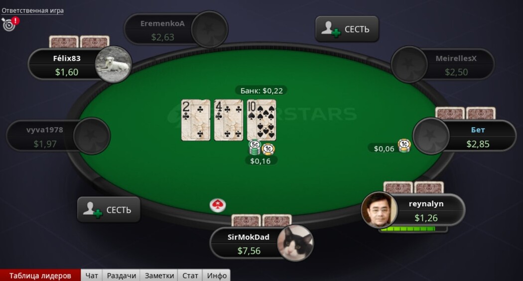 PokerStars – обзор рума ПокерСтарс: официальный сайт, трафик, софт