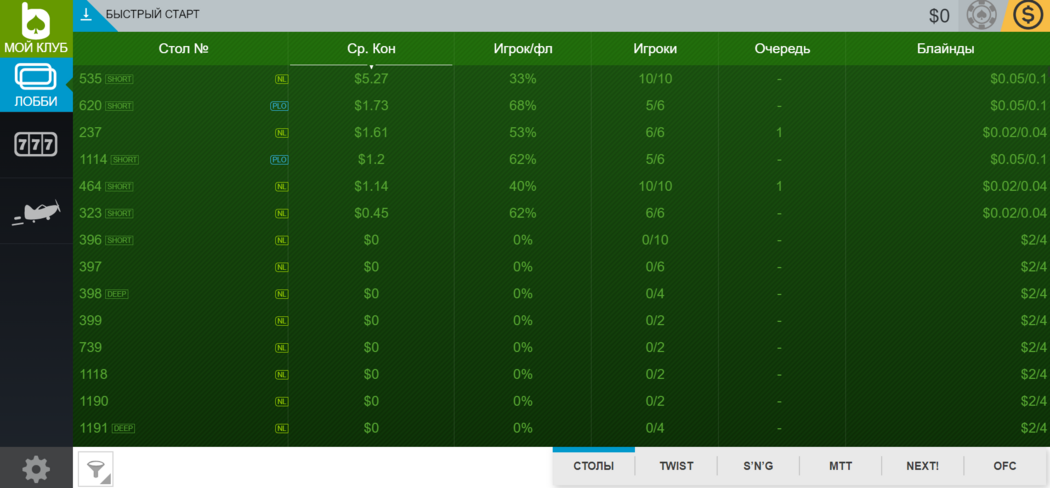 MoPoClub лобби MoPoClub