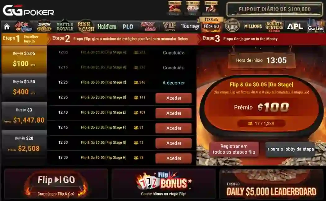 GGPoker Flip&Go jogos GGPoker speed poker