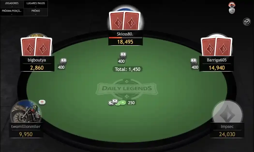 PartyPoker daily legends torneios PartyPoker torneios