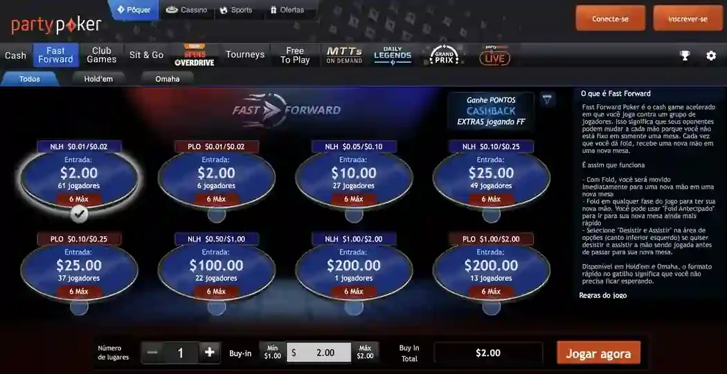 Partypoker FastForward jogos Partypoker Fast Forward