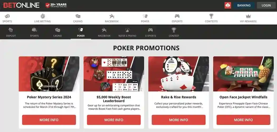 BetOnline Poker promoções