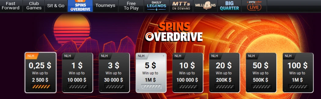 Partypoker UK Review