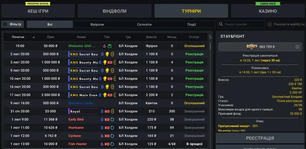 Pokerbet турніри Pokerbet