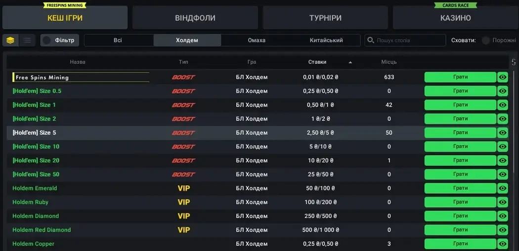 Клієнт Pokerbet: основне лобі Pokerbet