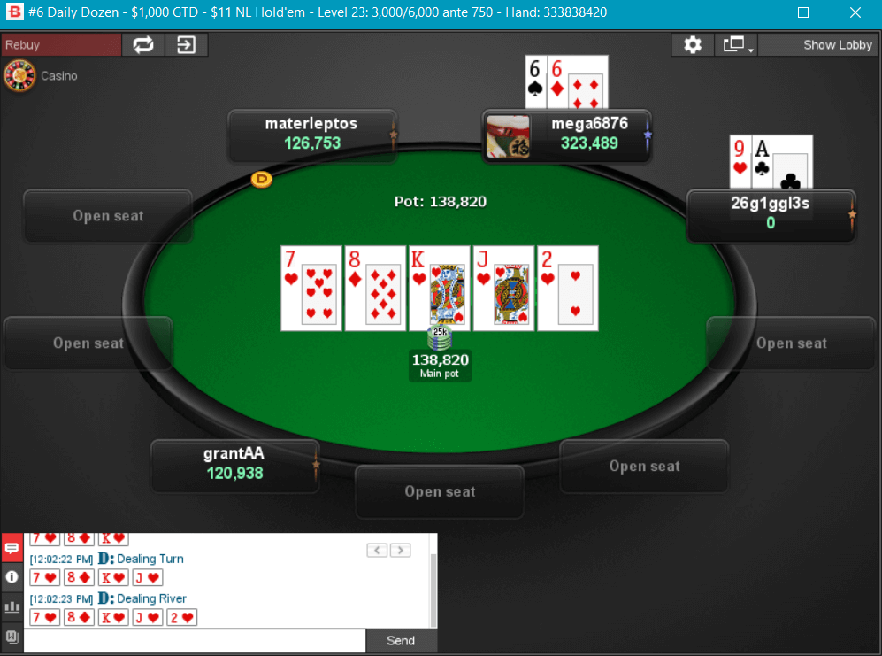 игровой стол BetOnline стол для игры betonline