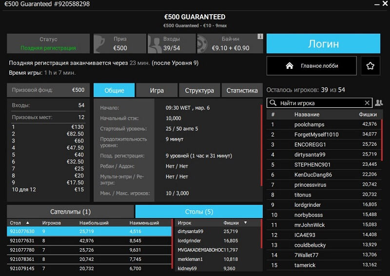 Турнірне лобі winner poker winner poker
