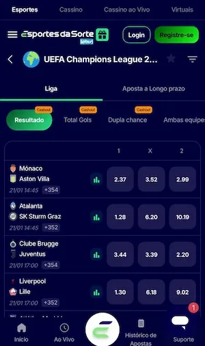 Esportes da Sorte apostar