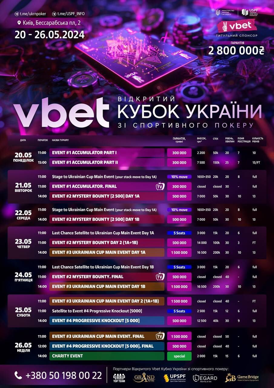 Розклад Відкритого VBET Кубка України зі спортивного покеру у Києві