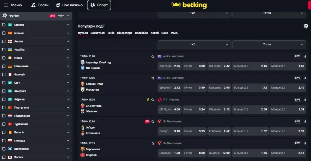 Футбольні ставки в онлайні