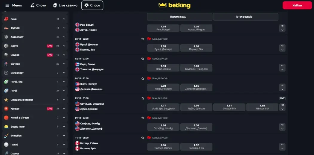 Ставки на бокс