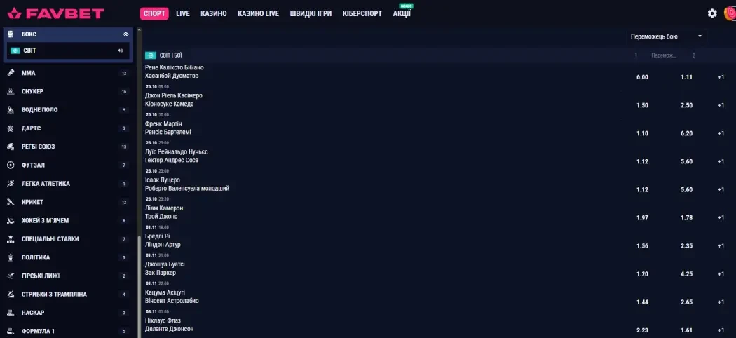 Онлайн ставки на бокс