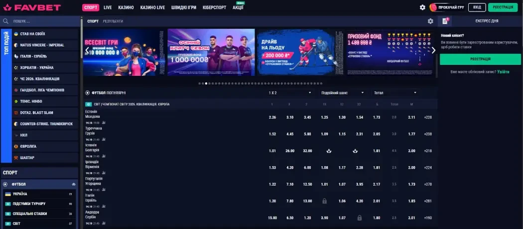 Ставки на спорт