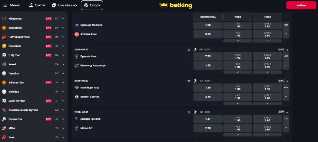 Ставки на баскетбол на Betking Ставки на баскетбол