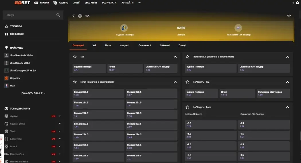 Ставки на баскетбол онлайн на GGBet Ставки на баскетбол онлайн