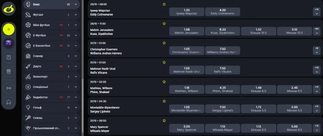 Де робити ставки на бокс 