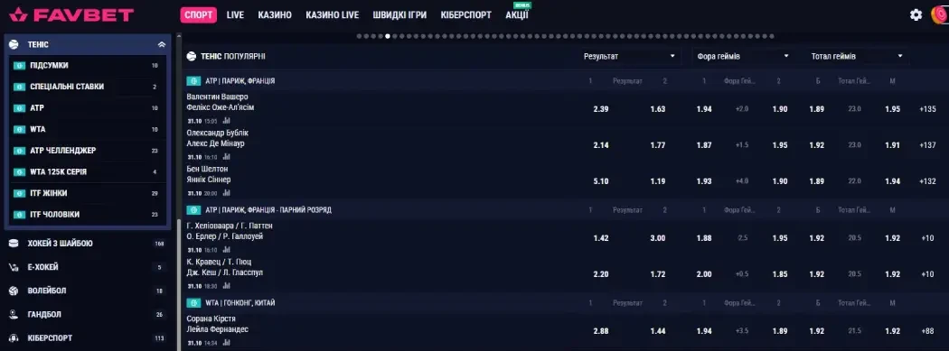 Ставки теніс онлайн та лайв
