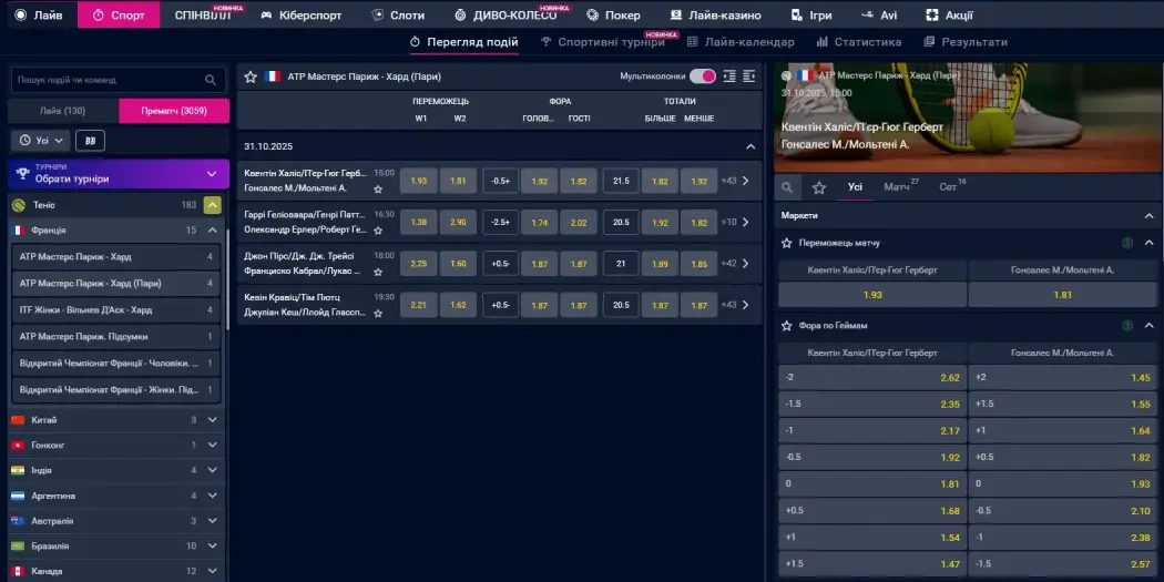 Де робити ставки на теніс