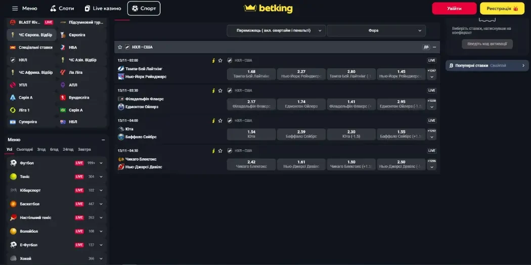 Ставки на хокей НХЛ