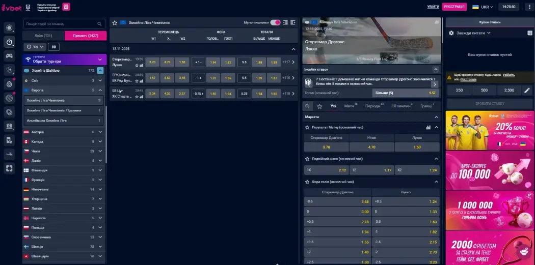 Букмекерські ставки на хокей