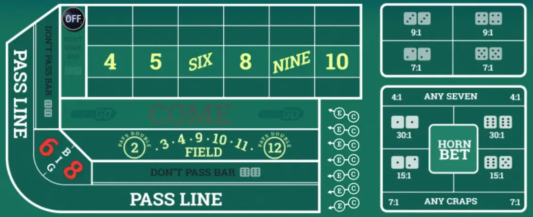 Craps Table Layout