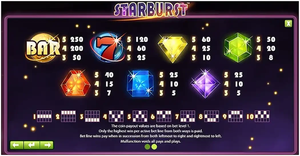 Starburst demo grátis Starburst demo