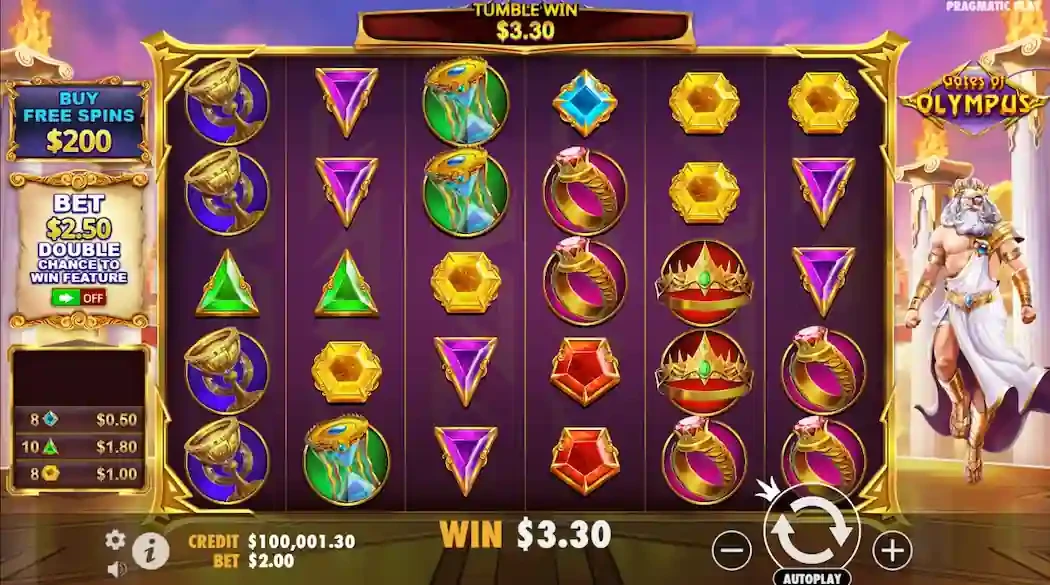 Como funciona Gates of Olympus