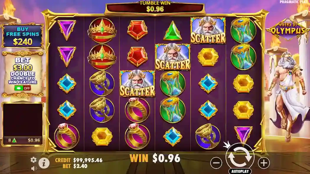 Regras do Gates of Olympus