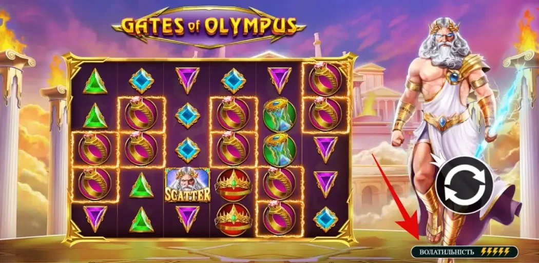 Волатильність в слоті