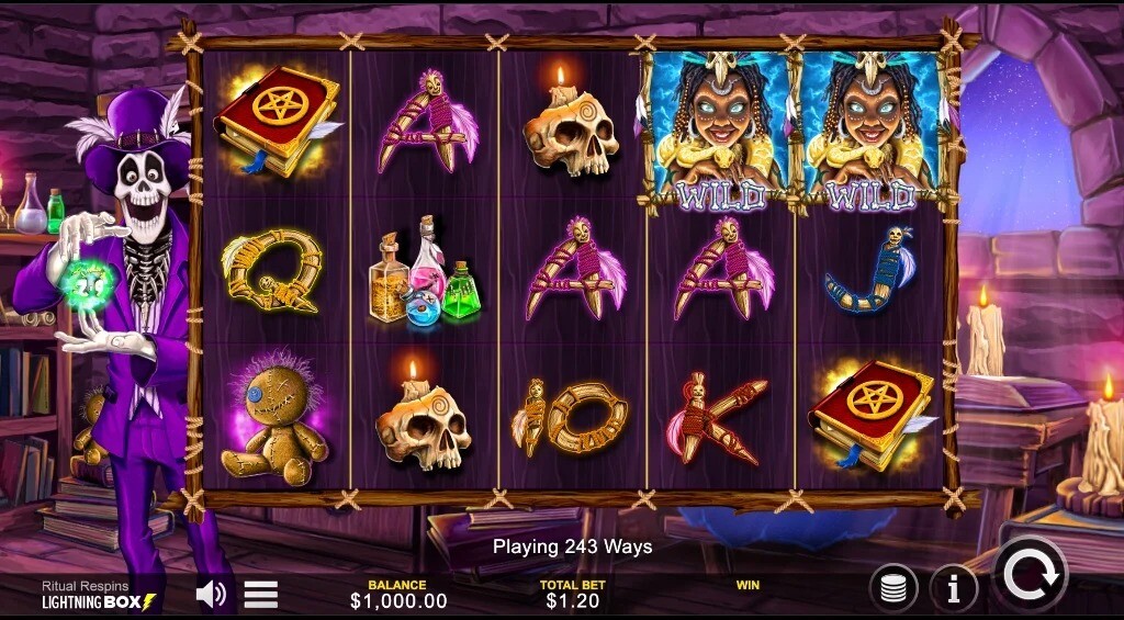 O que são Re-Spins em slots O que são Re-Spins