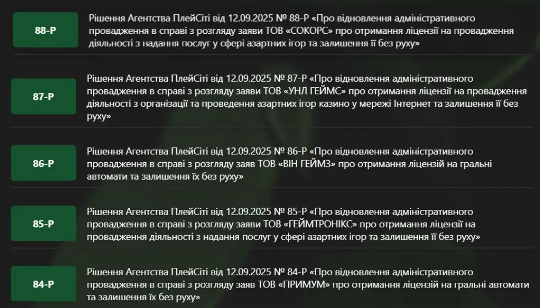 ПлейСіті ліцензії для операторів PlayCity ліцензії