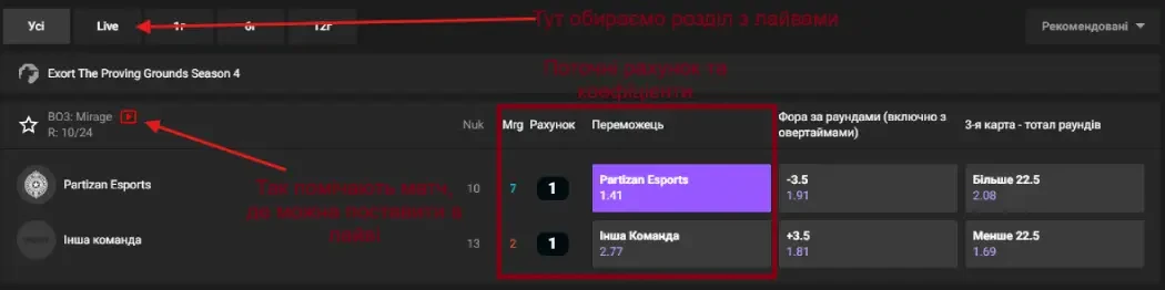 Як працюють лайв ставки на спорт Що таке лайв ставки на спорт в онлайні