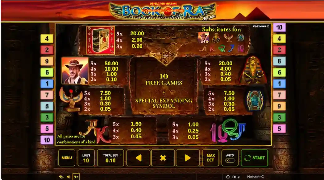 O que é tabela de pagamento