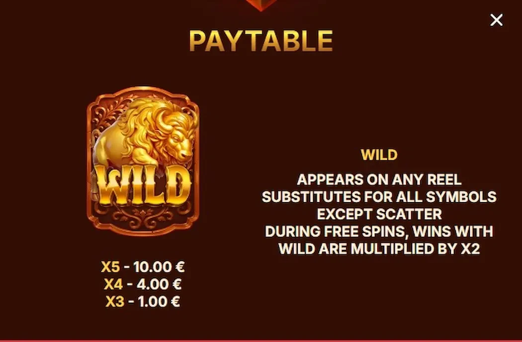 Como funciona uma tabela de pagamento