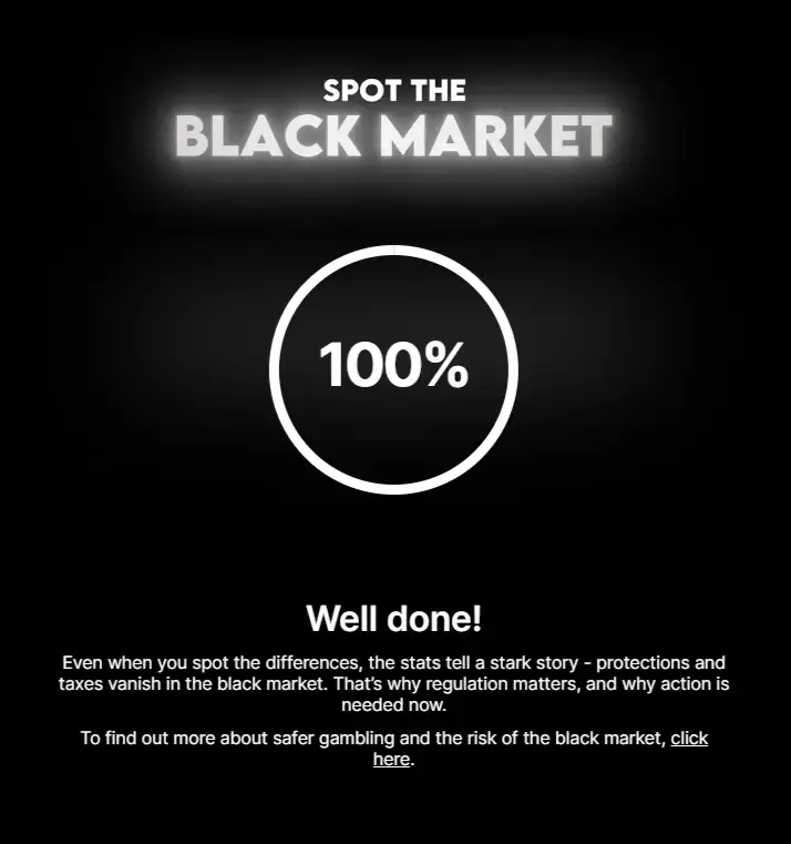 Spot The Black Market Quiz