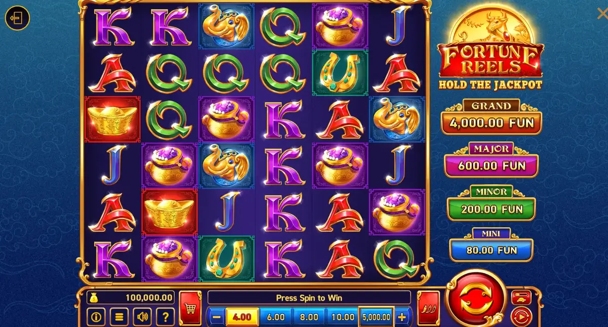 Slot volatility choice